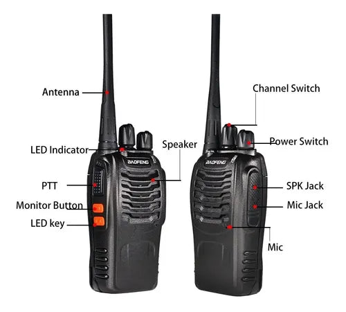 PULSOCOM® COMUNICACION DIRECTA SIN COMPLICACIONES